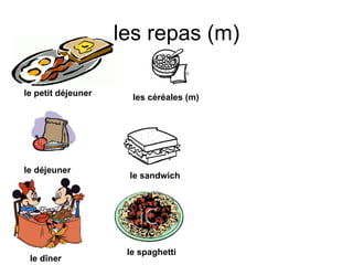 les repas (m) le petit déjeuner le déjeuner le dîner les céréales (m) le sandwich le spaghetti 