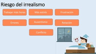 Riesgo del irrealismo
Trabajar más horas Más estrés Frustración
Errores Ausentismo Rotación
Conflicto
Diseñado por freepik
 