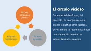 No hay
tiempo para
planear
Estamos
ocupados
Apagando
bomberazos
El círculo vicioso
Dependerá del enfoque, del
proyecto, de la organización, el
cliente y muchos otros factores,
pero siempre se recomienda hacer
una planeación de cómo se
administrarán los cambios.
 