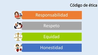 Código de ética
Responsabilidad
Respeto
Equidad
Honestidad
 