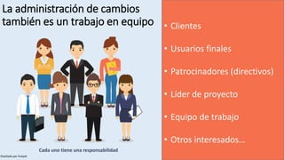• Clientes
• Usuarios finales
• Patrocinadores (directivos)
• Líder de proyecto
• Equipo de trabajo
• Otros interesados…
La administración de cambios
también es un trabajo en equipo
Cada uno tiene una responsabilidad
Diseñado por freepik
 