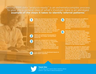 Tweet this:
See the steps you’ll need to take to identify referral
patterns + get closer to #physicianalignment
Getting PRM data “analysis-ready” is an extremelycomplex process.
To give you a general idea of what’s involved, here is an abridged
example of the steps it takes to identify referral patterns:
Today, no universal source(s) of timely,
comprehensive, detailed claims data
covering all places of service and all
payers (commercial or government)
exists. Claims data is acquired from
multiple clearinghouses that deliver
it in inconsistent formats. As a result,
any market intelligence system must
normalize the data, e.g., put it all into one
consistent format in order to manage it
within one common structure.
Claims are analyzed and grouped to
determine the unique, de-identified
patient ID.
Claims are categorized to determine
their primary purpose, e.g., orthopedic,
dermatology, oncology, etc. This
step is the one of most challenging
because summarizing the myriad of
potential diagnosis and procedure code
combinations requires mass processing
capabilities.
Time sequences are developed based on
each claim’s identifier.
Different clearinghouses use different
identifiers, so this data must be
normalized and duplicate claims
for the same person from different
clearinghouses must be eliminated.
A timeline is created for each patient to
identify which physicians a patient sees
and why.
Each physician’s influence in the
community and the flow of information
based on the timeline is analyzed. PRM
software vendors have developed an
excellent methodology to weigh criteria
to decide who likely made any given
referral based on diagnosis and specialty.
For example, Primary Care Physician
(PCP) Dr. Jones tends to send patients to
specialists Dr. Roberts, Dr. Carr, and Dr.
Williams or the reverse happens.
For example, specialist Dr. Roberts gets
referrals primarily from a named roster
of PCPs. There are many permutations.
Determining the referral influence
patterns is the core of the algorithm.
While it is not the entire answer, the data
provides directional insight that can serve
as the basis for the liaison to ask the right
questions of the physician to get a better
picture of how they refer.
 