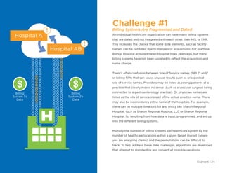 Evariant | 24
Challenge #1
Billing Systems Are Fragmented and Dated
An individual healthcare organization can have many billing systems
that are dated and not integrated with each other, their HIS, or EHR.
This increases the chance that some data elements, such as facility
names, can be outdated due to mergers or acquisitions. For example,
Bishop Hospital acquired Helen Hospital three years ago, but many
billing systems have not been updated to reflect the acquisition and
name change.
There’s often confusion between Site of Service names (NPI 2) and/
or billing NPIs that can cause unusual results such as unexpected
site of service names. Providers may be listed as seeing patients at a
practice that clearly makes no sense (such as a vascular surgeon being
connected to a gastroenterology practice). Or, physician names are
listed as the site of service instead of the actual practice name. There
may also be inconsistency in the name of the hospitals. For example,
there can be multiple iterations for and entity like Sharon Regional
Hospital, such as Sharon Regional Hospital, LLC or Sharon Regional
Hospital, llc, resulting from how data is input, programmed, and set up
into the different billing systems.
Multiply the number of billing systems per healthcare system by the
number of healthcare locations within a given target market (where
you are analyzing claims) and the permutations can be difficult to
track. To help address these data challenges, algorithms are developed
that attempt to standardize and convert all possible variations.
001100101011101001001000010101010100010
0100010100100100100010011100000111010
01001001010010010010111010001010011
00110010101110100100100000110100100000
0001101011101010100100000010110100001010
100011000100010000110100010100101000
Hospital A
Hospital AB
!
!
Billing
System 1’s
Data
Billing
System 2’s
Data
 