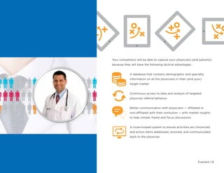 Evariant | 8
Your competitors will be able to capture your physicians (and patients)
because they will have the following tactical advantages…
A database that contains demographic and specialty
information on all the physicians in their (and your)
target market
Continuous access to data and analysis of targeted
physician referral behavior
Better communication with physicians — affiliated or
non-affiliated with their institution — with market insights
to help initiate, frame and focus discussions
A close-looped system to ensure activities are chronicled
and action items addressed, resolved, and communicated
back to the physician
 
