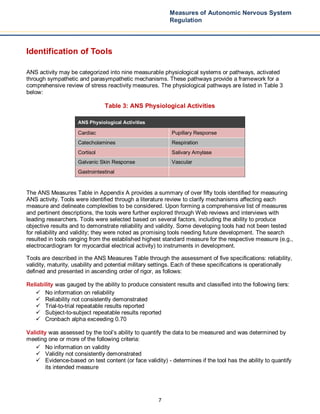 7
Measures of Autonomic Nervous System
Regulation
Identification of Tools
ANS activity may be categorized into nine measurable physiological systems or pathways, activated
through sympathetic and parasympathetic mechanisms. These pathways provide a framework for a
comprehensive review of stress reactivity measures. The physiological pathways are listed in Table 3
below:
Table 3: ANS Physiological Activities
ANS Physiological Activities
Cardiac Pupillary Response
Catecholamines Respiration
Cortisol Salivary Amylase
Galvanic Skin Response Vascular
Gastrointestinal
The ANS Measures Table in Appendix A provides a summary of over fifty tools identified for measuring
ANS activity. Tools were identified through a literature review to clarify mechanisms affecting each
measure and delineate complexities to be considered. Upon forming a comprehensive list of measures
and pertinent descriptions, the tools were further explored through Web reviews and interviews with
leading researchers. Tools were selected based on several factors, including the ability to produce
objective results and to demonstrate reliability and validity. Some developing tools had not been tested
for reliability and validity; they were noted as promising tools needing future development. The search
resulted in tools ranging from the established highest standard measure for the respective measure (e.g.,
electrocardiogram for myocardial electrical activity) to instruments in development.
Tools are described in the ANS Measures Table through the assessment of five specifications: reliability,
validity, maturity, usability and potential military settings. Each of these specifications is operationally
defined and presented in ascending order of rigor, as follows:
Reliability was gauged by the ability to produce consistent results and classified into the following tiers:
 No information on reliability
 Reliability not consistently demonstrated
 Trial-to-trial repeatable results reported
 Subject-to-subject repeatable results reported
 Cronbach alpha exceeding 0.70
Validity was assessed by the tool’s ability to quantify the data to be measured and was determined by
meeting one or more of the following criteria:
 No information on validity
 Validity not consistently demonstrated
 Evidence-based on test content (or face validity) - determines if the tool has the ability to quantify
its intended measure
 
