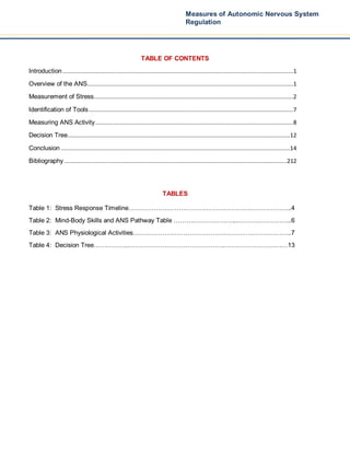 Measures of Autonomic Nervous System
Regulation
TABLE OF CONTENTS
Introduction............................................................................................................................................1
Overview of the ANS.............................................................................................................................1
Measurement of Stress.........................................................................................................................2
Identification of Tools............................................................................................................................7
Measuring ANS Activity........................................................................................................................8
Decision Tree.......................................................................................................................................12
Conclusion ...........................................................................................................................................14
Bibliography .......................................................................................................................................212
TABLES
Table 1: Stress Response Timeline……………………………………….…………………………..4
Table 2: Mind-Body Skills and ANS Pathway Table ……….………………...……………………..6
Table 3: ANS Physiological Activities….………………………………….…………………………..7
Table 4: Decision Tree……………..……………………………………….…………………………13
 
