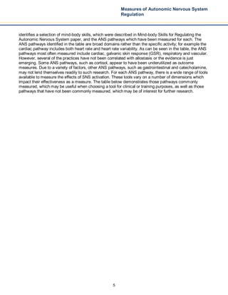 5
Measures of Autonomic Nervous System
Regulation
identifies a selection of mind-body skills, which were described in Mind-body Skills for Regulating the
Autonomic Nervous System paper, and the ANS pathways which have been measured for each. The
ANS pathways identified in the table are broad domains rather than the specific activity; for example the
cardiac pathway includes both heart rate and heart rate variability. As can be seen in the table, the ANS
pathways most often measured include cardiac, galvanic skin response (GSR), respiratory and vascular.
However, several of the practices have not been correlated with allostasis or the evidence is just
emerging. Some ANS pathways, such as cortisol, appear to have been underutilized as outcome
measures. Due to a variety of factors, other ANS pathways, such as gastrointestinal and catecholamine,
may not lend themselves readily to such research. For each ANS pathway, there is a wide range of tools
available to measure the effects of SNS activation. These tools vary on a number of dimensions which
impact their effectiveness as a measure. The table below demonstrates those pathways commonly
measured, which may be useful when choosing a tool for clinical or training purposes, as well as those
pathways that have not been commonly measured, which may be of interest for further research.
 