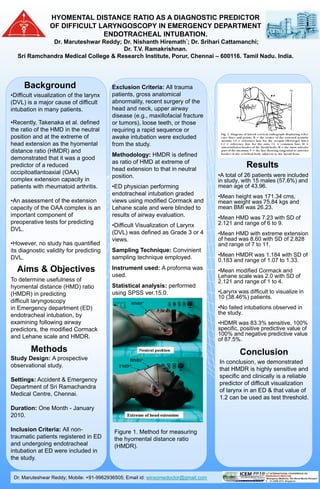 HYOMENTAL DISTANCE RATIO AS A DIAGNOSTIC PREDICTOR OF DIFFICULT ...