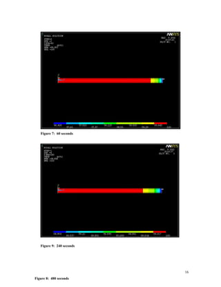 Time: 240 sec
16
Figure 7: 60 seconds
Figure 9: 240 seconds
Figure 8: 480 seconds
 
