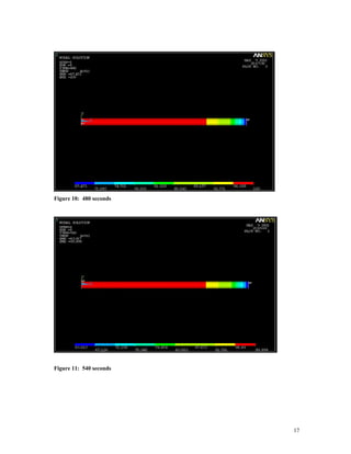 17
Figure 11: 540 seconds
Figure 10: 480 seconds
 