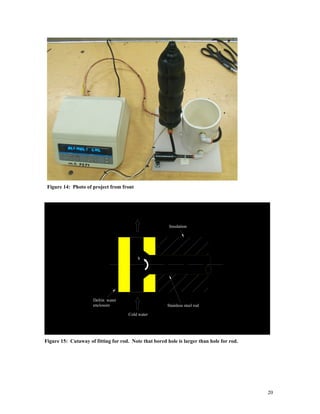 20
Figure 14: Photo of project from front
Cold water
h
Stainless steel rod
Insulation
Delrin water
enclosure
Figure 15: Cutaway of fitting for rod. Note that bored hole is larger than hole for rod.
 
