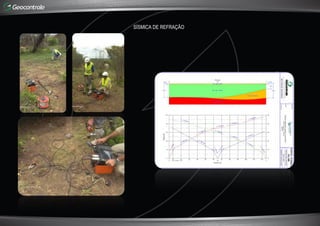 SÍSMICA DE REFRAÇÃO
 
