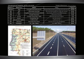 C
M
Y
CM
MY
CY
CMY
K
miolo3 separador PT-ING_AF.pdf 2 5/4/11 11:12 AM
 