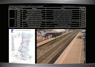 C
M
Y
CM
MY
CY
CMY
K
miolo3 separador PT-ING_AF.pdf 3 5/4/11 11:12 AM
 