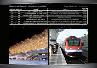 C
M
Y
CM
MY
CY
CMY
K
miolo3 separador PT-ING_AF.pdf 4 5/4/11 11:12 AM
 