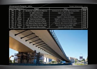 C
M
Y
CM
MY
CY
CMY
K
miolo3 separador PT-ING_AF.pdf 6 5/4/11 11:12 AM
 