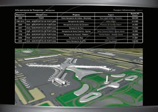 C
M
Y
CM
MY
CY
CMY
K
miolo3 separador PT-ING_AF.pdf 7 5/4/11 11:12 AM
 