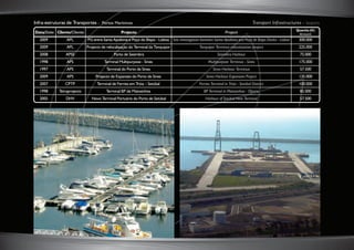 C
M
Y
CM
MY
CY
CMY
K
miolo3 separador PT-ING_AF.pdf 9 5/4/11 11:12 AM
 