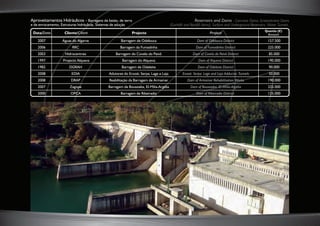 C
M
Y
CM
MY
CY
CMY
K
miolo3 separador PT-ING_AF.pdf 11 5/4/11 11:12 AM
 