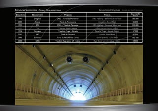 C
M
Y
CM
MY
CY
CMY
K
miolo3 separador PT-ING_AF.pdf 12 5/4/11 11:12 AM
 