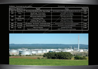 C
M
Y
CM
MY
CY
CMY
K
miolo3 separador PT-ING_AF.pdf 13 5/4/11 11:12 AM
 