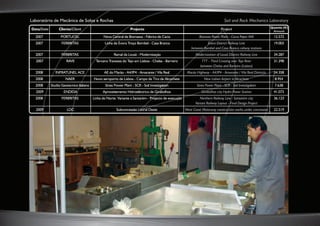 C
M
Y
CM
MY
CY
CMY
K
miolo3 separador PT-ING_AF.pdf 15 5/4/11 11:12 AM
 