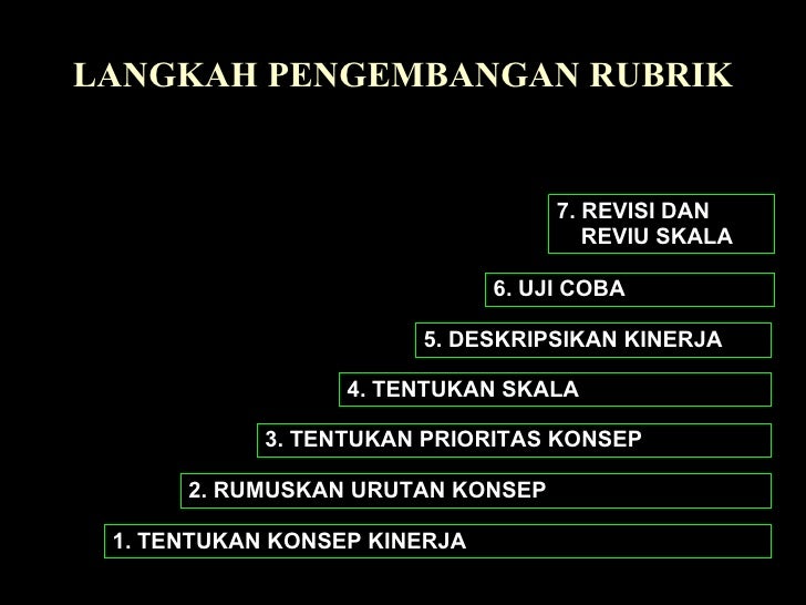 10 Aa 2007 Alternative Assesment