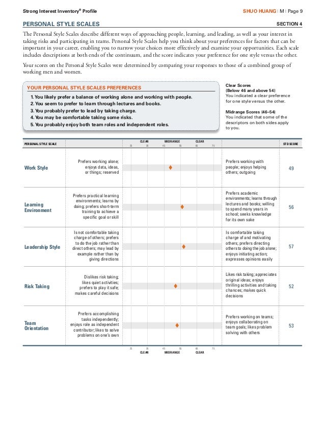 strong interest inventory Self assessment: myers briggs type indicator & strong interest inventory self assessment: myers briggs type indicator & strong interest inventory. strong interest inventory Self assessment: myers briggs type indicator & strong interest inventory self assessment: myers briggs type indicator & strong interest inventory.