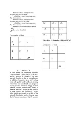if a node with the same position as
successor is in the OPEN list 
which has a lower f than successor,
skip this successor
if a node with the same position as
successor is in the CLOSED list 
which has a lower f than successor,
skip this successor
otherwise, add the node to the open list
end
push q on the closed list
end
Computation of H(n)
IV. CONCLUSION
In this paper, an Enhanced Heuristic
Function based Energy Aware (EHF-EA)
routing protocol is proposed that uses
heuristic function to find an optimal route.
In addition longevity factor (LF) along
with link quality and bandwidth routing
parameters are considered. Our proposed
routing scheme enhances energy, extends
network lifetime , eliminates the chance of
network partition , observers the impacts
of link quality and bandwidth. Nodes
being mobile covers all the region of the
network. Simulation results shows a great
deal of improvement over EAHR protocol
.
0 .S n 1 . n4 .
n 2 . n 3 . n 5 .
n 6 . n 7. 8 .D
Closed list={0}Open list={1,2,3,4,5,6,7,8}
Computation of G(n)
. s 10
10 14
. D
 