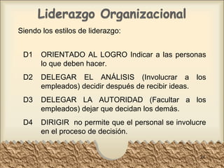 Siendo los estilos de liderazgo: D1 ORIENTADO AL LOGRO Indicar a las personas lo que deben hacer. D2 DELEGAR EL ANÁLISIS (Involucrar a los empleados) decidir después de recibir ideas. D3 DELEGAR LA AUTORIDAD (Facultar a los empleados) dejar que decidan los demás. D4 DIRIGIR  no permite que el personal se involucre en el proceso de decisión.  