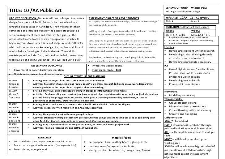 Art Keystage 4 Public Art Scheme of work