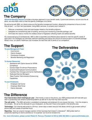 The Company
 Advanced Benefits Advisors provides a boutique approach to your benefit needs. Customized solutions, not one-size-fits-all
 plans, are what ABA crafts to meet the specific challenges of its clients.

 By partnering with ABA, our clients outsource the benefits-management function, allowing the companies to focus on what
 they do best -- run their own businesses. Using ABA's services, a company soon realizes it:

  •   Reduces unnecessary costs and overcharges related to the benefits programs,
  •   Delegates the overwhelming task of building, servicing and maintaining a benefits package, and
  •   Eliminates the need to monitor the endless stream of legislation affecting health and welfare benefits

 As a seasoned group of professionals, ABA is able to assemble cost-effective plans tailored to meet the specific needs of
 each client. Our strategies can eliminate inefficient spending and reduce the amount of revenue spent on a benefit package.
 What’s more, our clients' healthcare cost increases are less than half of clients of our competitors.


The Support
 To your Management Team
                                                                        The Deliverables
     •   Cost Control
     •   Claims Analysis
     •   Contribution Analysis
     •   Benefits Marketing and Negotiation

 To Human Resources
    • Assistance with Claims Issues for HIPAA
       Compliance
    • Conduct Open Enrollment Presentations
    • Customized Employee Communications
    • Facilitate Plan Changes and Carrier Notifications
    • Dedicated Service Managers
    • “Best Practice” Administrative Outsourcing
       Capabilities

 To your Employees
    •    Employee Call Center
    •    Employee Web Portal
    •    Claims Advocate



The Difference
 Four face-to-face client meetings per year - Not merely a voice on the phone, your ABA professionals will meet with your
 team to proactively look ahead at potential problems as well as fix any that may have occurred.
 The call center - The ABA call center is available to employees and employers for any issues that arise -- from the simple to
 the complex. We act as the advocate for your employee’s, so they don’t have to be experts in the benefits area.
 Technology - Our Internet web portal is a 24-hour, seven-days-a-week resource that allows clients to get answers without
 phone calls and outside of business hours.
 Reporting - How can anyone manage a portion of their business that it doesn’t understand? ABA prides itself on
 proactively reporting on claims activities so “no surprises” are found at renewal time.

For more information, please contact Robert E. Petcove, President & CEO at (856) 382-2802 or rpetcove@thinkaba.com.
 