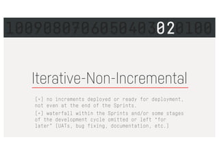 Iterative-Non-Incremental
[×] no increments deployed or ready for deployment,
not even at the end of the Sprints.
[×] waterfall within the Sprints and/or some stages
of the development cycle omitted or left “for
later” (UATs, bug fixing, documentation, etc.)
1009080706050403020100
 
