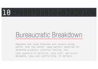Bureaucratic Breakdown
Regional and local branches are usually doing
better than the center. Same pattern observed for
detached projects, internal tooling, etc.
Less exposure to politics. Less over- and micro-
managing. Less over-controlling. It matters.
1009080706050403020100
 