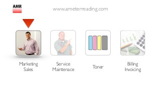 www.ameterreading.com 
Billing 
Invoicing 
Marketing 
Sales Service Toner 
Maintenace 
 