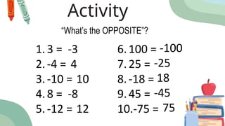 Activity
1.3 =
2.-4 =
3.-10 =
4.8 =
5.-12 =
“What’s the OPPOSITE”?
6.100 =
7.25 =
8.-18 =
9.45 =
10.-75 =
-3
4
10
-8
12
-100
-25
18
-45
75
 