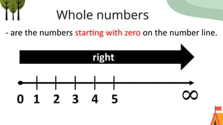 Whole numbers
- are the numbers starting with zero on the number line.
right
0 1 2 3 4 5
 