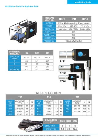 Installation Tools For Hydraloc Bolt :
Installation Tools
Ramon House,6th Floor, 169 Backbay Reclamation, Mumbai :- 400 020,India.Tel.: 91-22-66345611/12, Fax : 91-22-66345622, Email : info@avlock.co.in, Website : www.avlock.co.in
 