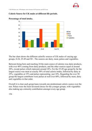 © IELTSPodcast.com / B.Worthington, entire document, IELTS questions and IELTS essay.
Calorie Source for UK males at different life periods.
Percentage of total intake.
The bar chart shows the different calorific sources of UK males of varying age
groups, 0-24, 25-49 and 50+. The sources are dairy, meat, pulses and vegetables.
Between being born and reaching 24 the main source of calories was dairy products,
with over 40% coming from dairy products, and the other sources equal at around
20%, except pulses which represent around 18%. For the 25-49 age group by far the
largest source was meat at exactly 50% of total calorie intake, followed by dairy at
25%, vegetables at 15% and pulses representing just 10%. Regarding the over 50
group the largest contributor were pulses at well over 60%, followed by meat, dairy
and vegetables in that order.
Overall it is clear each group leans towards one predominant caloric source over the
rest. Pulses were the least favoured choice for the younger groups, with vegetables
also making up a minority contribution amongst every age group.
156
 