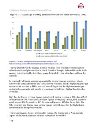 © IELTSPodcast.com / B.Worthington, entire document, IELTS questions and IELTS essay.
Figure 7.1.4 Average monthly telecommunications retail revenues, 2012
http://www.crtc.gc.ca/eng/publications/reports/policymonitoring/2013/cmr7.htm
The bar chart shows the average monthly revenue from retail telecommunication
subscribers from eight countries in North America, Europe, Asia and Oceania. Each
country is represented by three bars, green for mobile, brown for data, and blue for
services.
In practically all cases services represents the highest revenue source per client,
followed by data and internet and lastly mobile. Australia has the highest revenue per
customer for services at $109, however overall Japan has the highest revenue per
customer because data and mobile revenues are considerably higher than the other
countries.
Italy has the lowest revenue figures overall, with mobile revenue at $16, data at $44,
and services at $51. The North American figures are broadly similar, both countries
reach around $90 for services, $65 for data and between $53-$44 for mobile. The
UK, Germany and France have similar figures except France has the highest data
revenue for the European countries.
The lowest revenue figures are found in Europe, the highest are in Asia, namely
Japan, while North American revenue numbers in the middle.
174
 