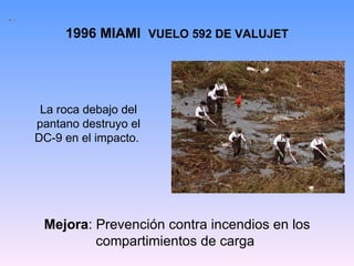 La roca debajo del pantano destruyo el DC-9 en el impacto.  1996 MIAMI  VUELO 592 DE VALUJET Mejora : Prevención contra incendios en los compartimientos de carga  