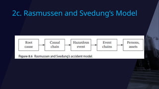 Accident Model for investigation and preventive action | PPTX