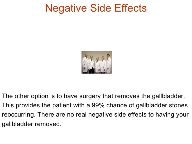 Ursodeoxycholic Acid Side Effects