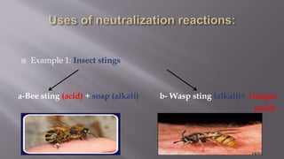 Example 1: Insect stings
a-Bee sting (acid) + soap (alkali) b- Wasp sting (alkali)+ vinegar
(acid)
 