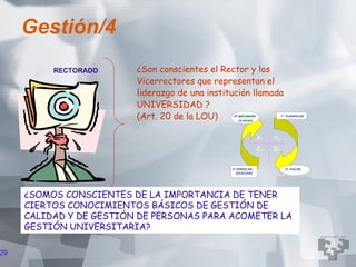 Gestión/4
          RECTORADO      ¿Son conscientes el Rector y los
                         Vicerrectores que representan el
                         liderazgo de una institución llamada
                         UNIVERSIDAD ?
                         (Art. 20 de la LOU)           4º IMPLANTAR
                                                         (AJUSTAR)
                                                                                         1º PLANIFICAR




                                                                      A   CT     P
                                                                                 LAN




                                                                      C   HECK   D   O




                                                   3º VERIFICAR                            2º HACER
                                                      (EVALUAR)




     ¿SOMOS CONSCIENTES DE LA IMPORTANCIA DE TENER
     CIERTOS CONOCIMIENTOS BÁSICOS DE GESTIÓN DE
     CALIDAD Y DE GESTIÓN DE PERSONAS PARA ACOMETER LA
     GESTIÓN UNIVERSITARIA?

29
 