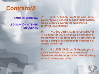 Contrato/3
       CASO DE MEDICINA    1º.-     R. D. 774/2002, de 26 de Julio, por el
                           que se regula el sistema de habilitación nacional
                           para el acceso a cuerpos de funcionarios
     LEGISLACIÓN A TENER
                           docentes universitarios.
              EN CUENTA
                           2º.-    ACUERDO DE C.G. de la UPV/EHU de
                           17 de marzo de 2004, en el que se aprueban el
                           procedimiento y las bases para los concursos de
                           acceso a cuerpos de funcionarios docentes y el
                           baremo de méritos.

                           3º.-      R.D. 1558/1986, de 28 de junio por el
                           que se establecen las bases generales del
                           régimen de conciertos entre las universidades y
                           las instituciones sanitarias.



7
 
