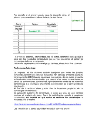 Por ejemplo si el primer jugador saca la siguiente carta, el
alumno o alumna deberá rellenar la tabla de esta forma:
Turno Cartas Resultado
Empieza
el juego
1000 euros
1 Ganas el 5% 1050
2
3
4
5
6
7
8
9
10
- Se van así sacando, alternándose, las 10 cartas, rellenando cada pareja la
tabla con los resultados consecutivos que se van obteniendo al aplicar los
porcentajes de forma encadenada.
- Al acabar se pone en común en el grupo de clase, el resultado final obtenido.
Reflexiones didácticas:
La sorpresa de los alumnos cuando averiguan que todas las parejas,
independientemente del orden de las cartas, han obtenido el mismo resultado,
concretamente 868,775 euros es siempre muy grande. Se les puede preguntar
antes de comprobar los resultados, que pasaría si se usase primero todas las
cartas de disminuciones porcentuales y posteriormente todas las de aumentos
porcentuales o si se utilizase el aumento a continuación de la correspondiente
disminución.
Al final de la actividad debe quedar clara la importante propiedad de los
porcentajes encadenados:
La aplicación sucesiva de porcentajes, o tantos por uno, de una cantidad
equivale al producto de estos. Como la multiplicación cumple la propiedad
conmutativa, no importa en qué orden se realicen los porcentajes: el
resultado será el mismo.
https://anagarciaazcarate.wordpress.com/2016/12/06/cartas-con-porcentajes/
Las 10 cartas de la baraja se pueden descargar con este enlace.
 