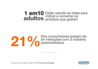 1 em10                         
                                                      Estão usando as redes para
                                                      indicar e comentar os
                   adultos                        
   produtos que gostam




21%
                                               Dos consumidores gostam de
                                               ter interações com a indústria
                                               automobilística. 
                                           
                                               Source: Forrester Research




Empreendimento e Gestão de Agência | Prof. Me. Alexandre Rodriguez
                                                                                22
 