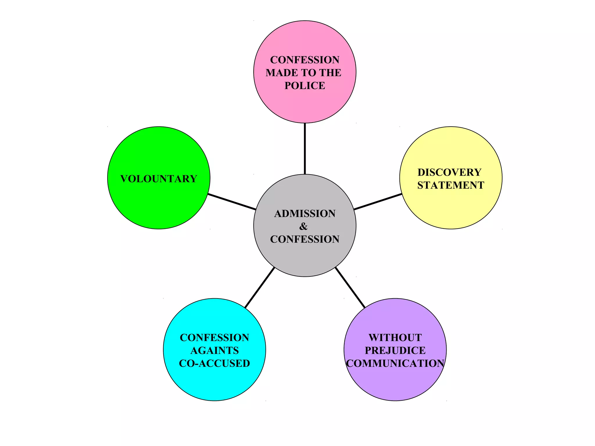 Ona qizi jinsiy aloqa video