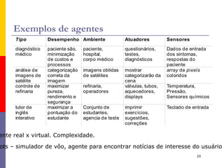 Perfeição:  maximiza o desempenho  real . Exemplo : Ao atravessar uma rua... Não podemos condenar um agente que falha por não levar em conta algo que ele não pode perceber ou por uma ação que ele não é capaz de fazer. 